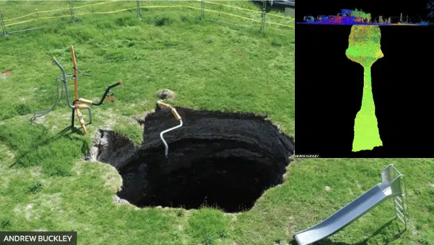 Work to fill in 35-metre sinkhole on playground to cost £270k
